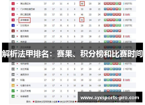 解析法甲排名：赛果、积分榜和比赛时间